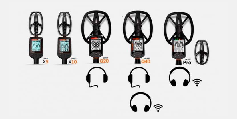 Read more about the article Отличие Quest X5, X10, Q20, Q40. Таблица сравнения